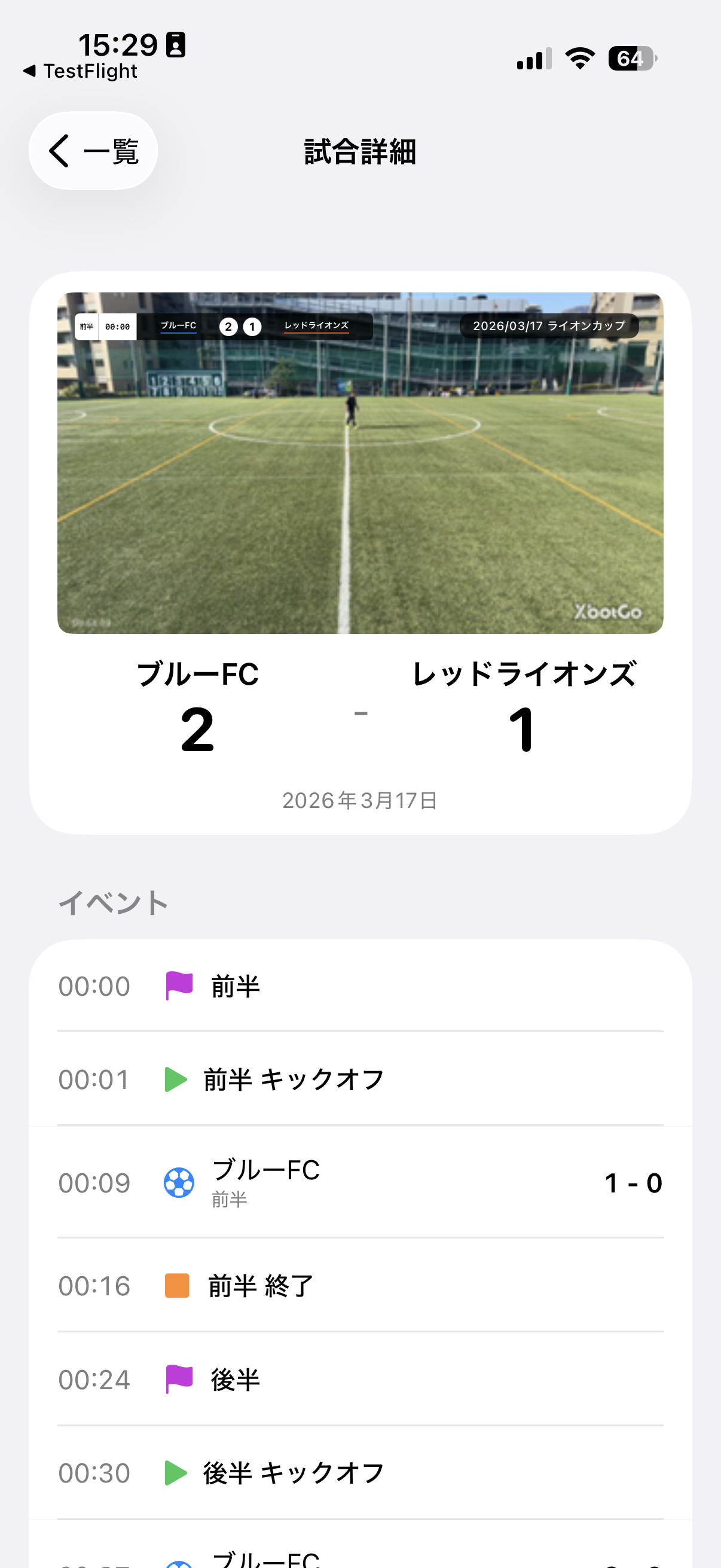 Match Detail
